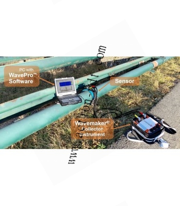 Système d'inspection de pipes à ondes guidées GUL