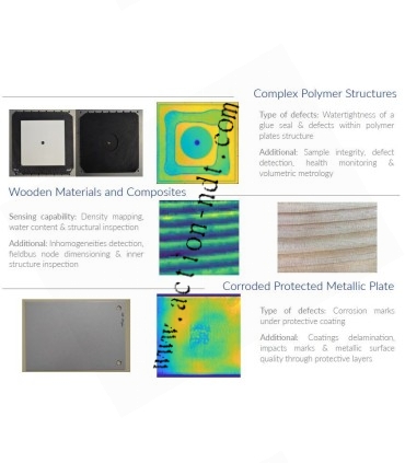 Scanner 3D TeraHertz clé en mains