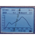 Spectral illuminance Meter